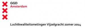 GGD-Amsterdam-zomer-2014